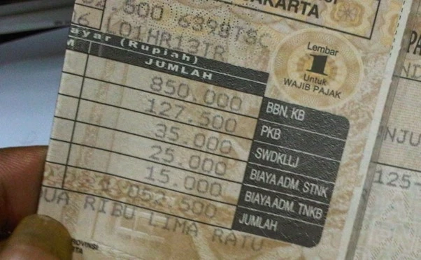 Mobil Nganggur Di Garasi