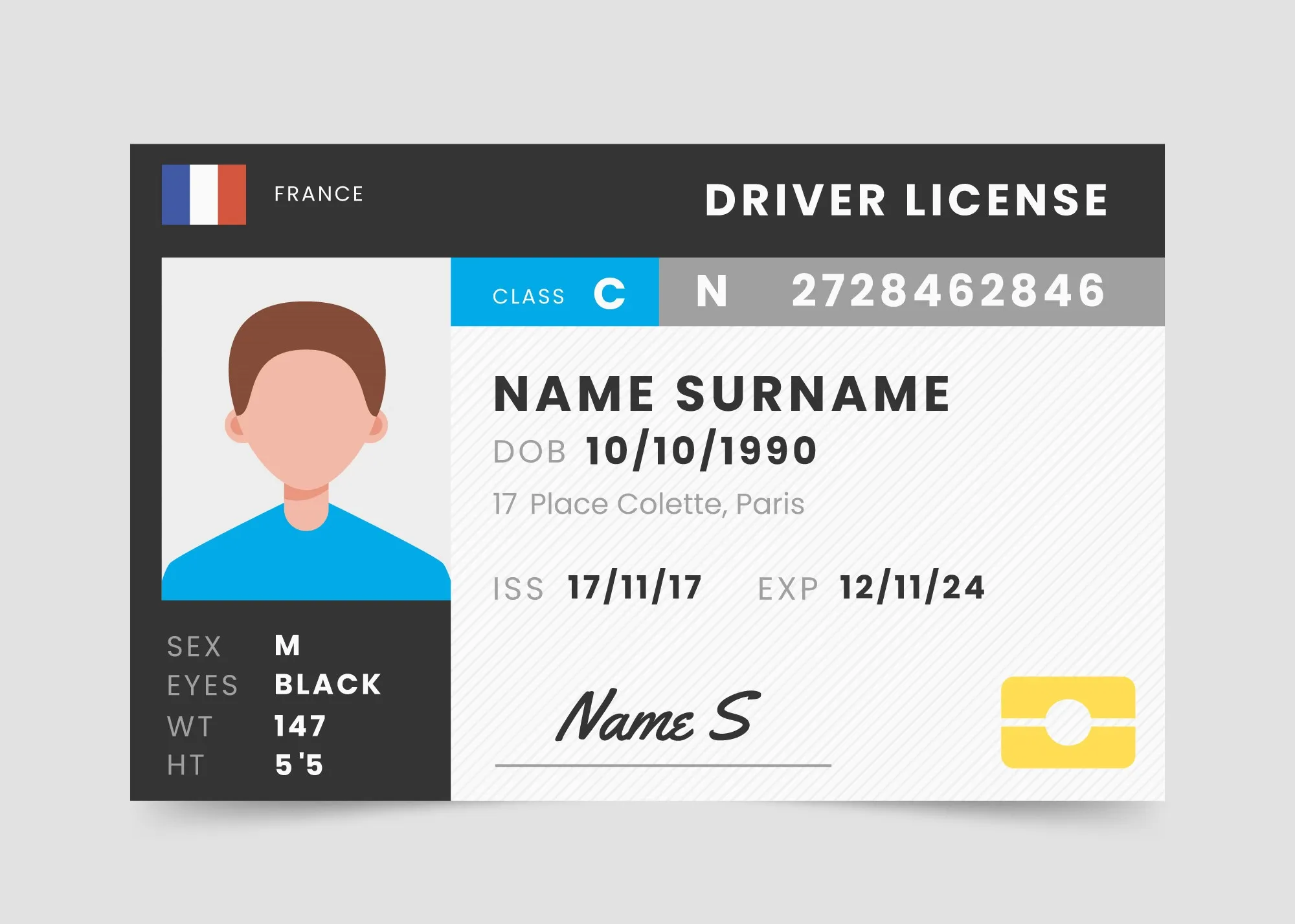 Layanan SIM Keliling Jakarta